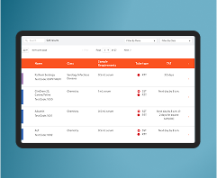 Directory of Services